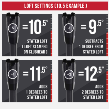 Callaway OptiFit Hybrid Shaft Adapters